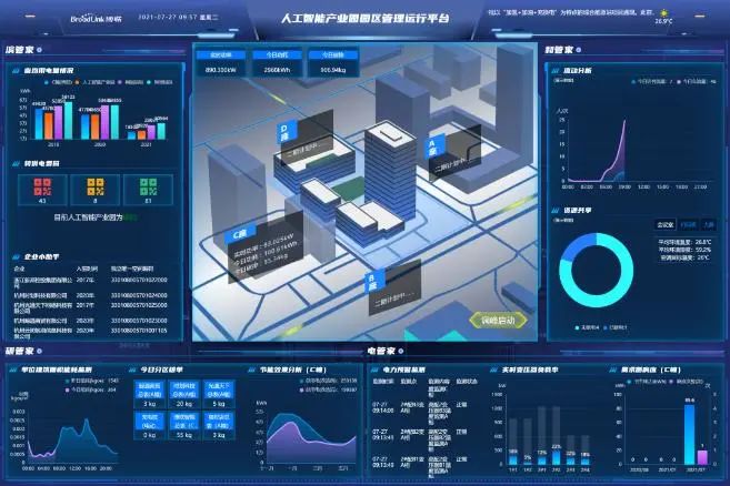 产业链洞察④|&ldquo;AI广州&rdquo;激发城市新活力