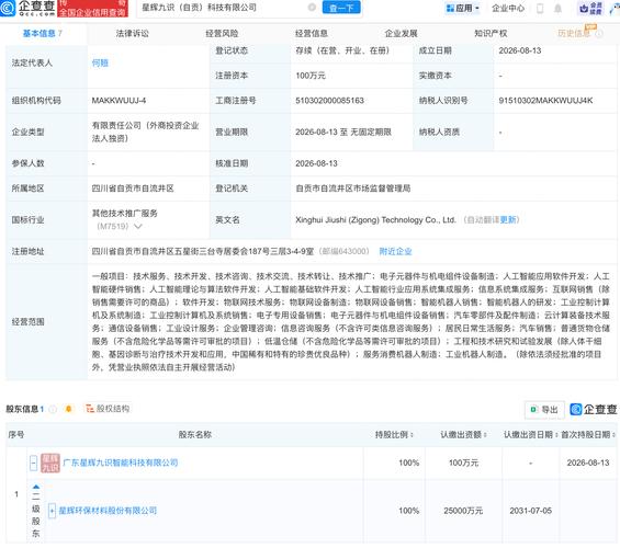 经营范围包含:人工智能基础软件开发;人工智能行业应用系统集成服